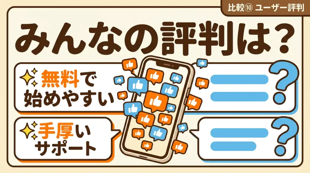 比較⑩ ユーザーの評判（良い声と気になる声）