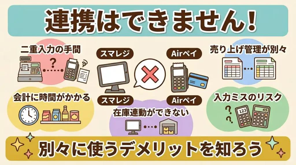 結論：スマレジとエアペイは連携できない〜比較する前に知る5つの事実〜
