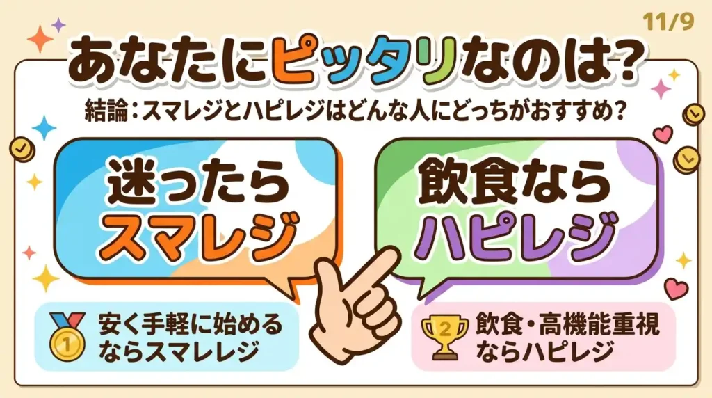 結論：スマレジとハピレジはどんな人にどっちがおすすめ？