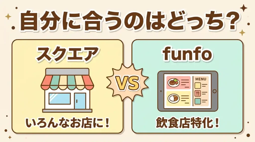 まとめ：スクエアは多業種・Android対応、funfo（ファンフォ）は飲食モバイルオーダー向き