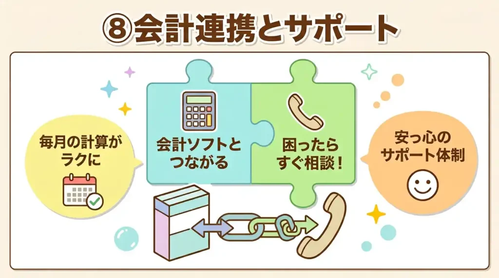 比較⑧ 会計ソフト連携とサポート体制