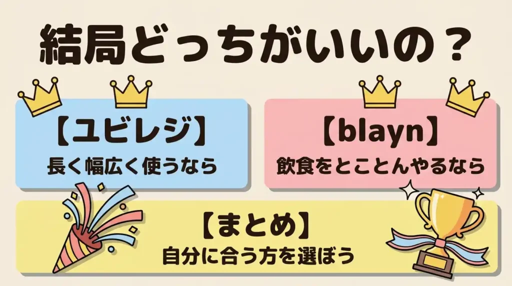 まとめ:多業種で長く使うならユビレジ、大型飲食の一気通貫ならblayn