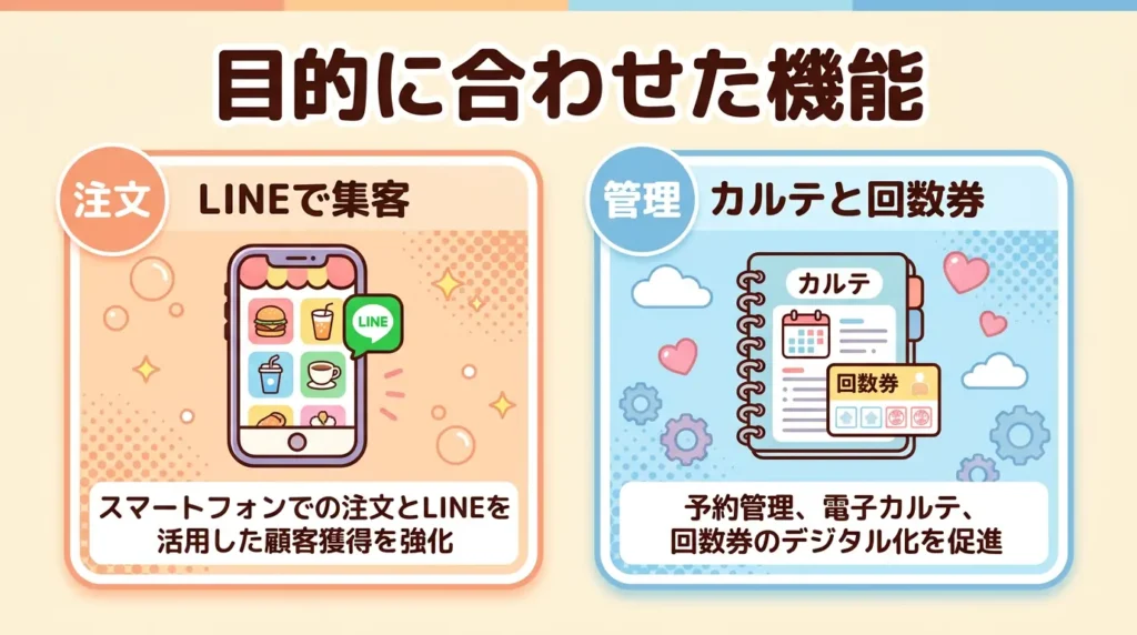 比較④ 主力機能の方向性